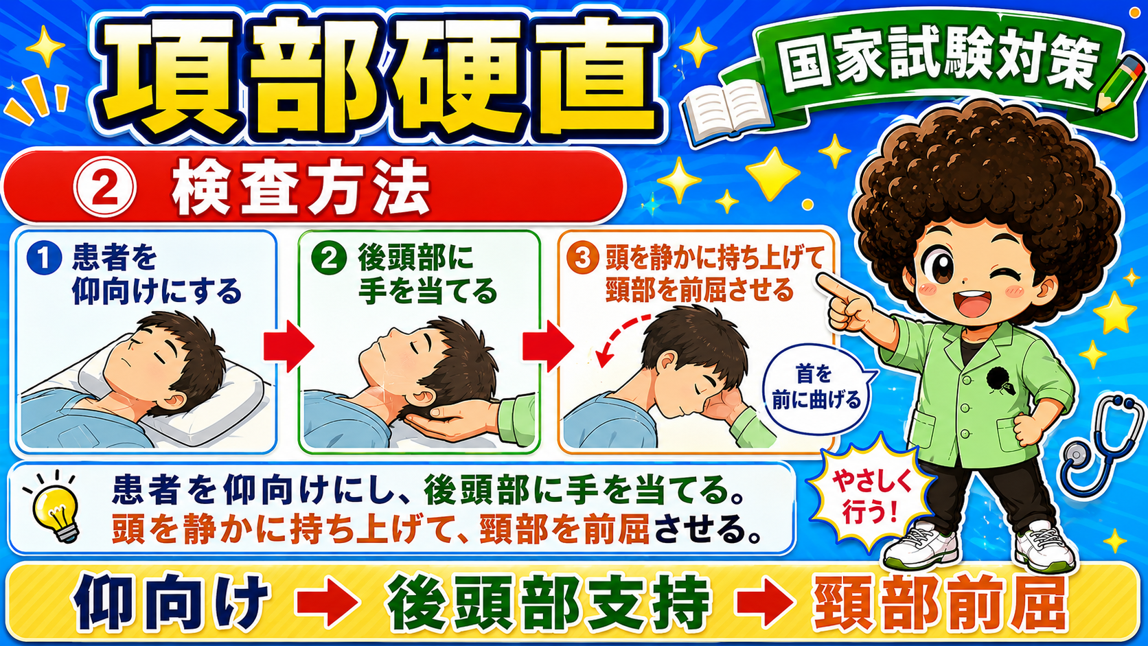 仰向け→後頭部支持→頸部前屈の3ステップ